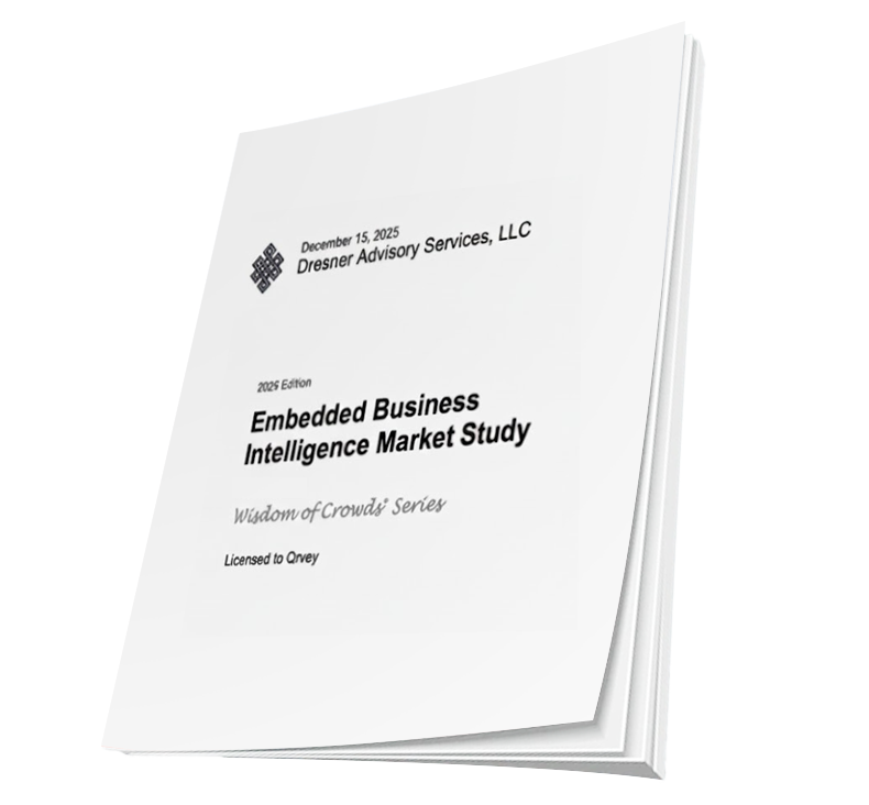 Wisdom of Crowds Embedded Business Intelligence Market Study 2025 Edition