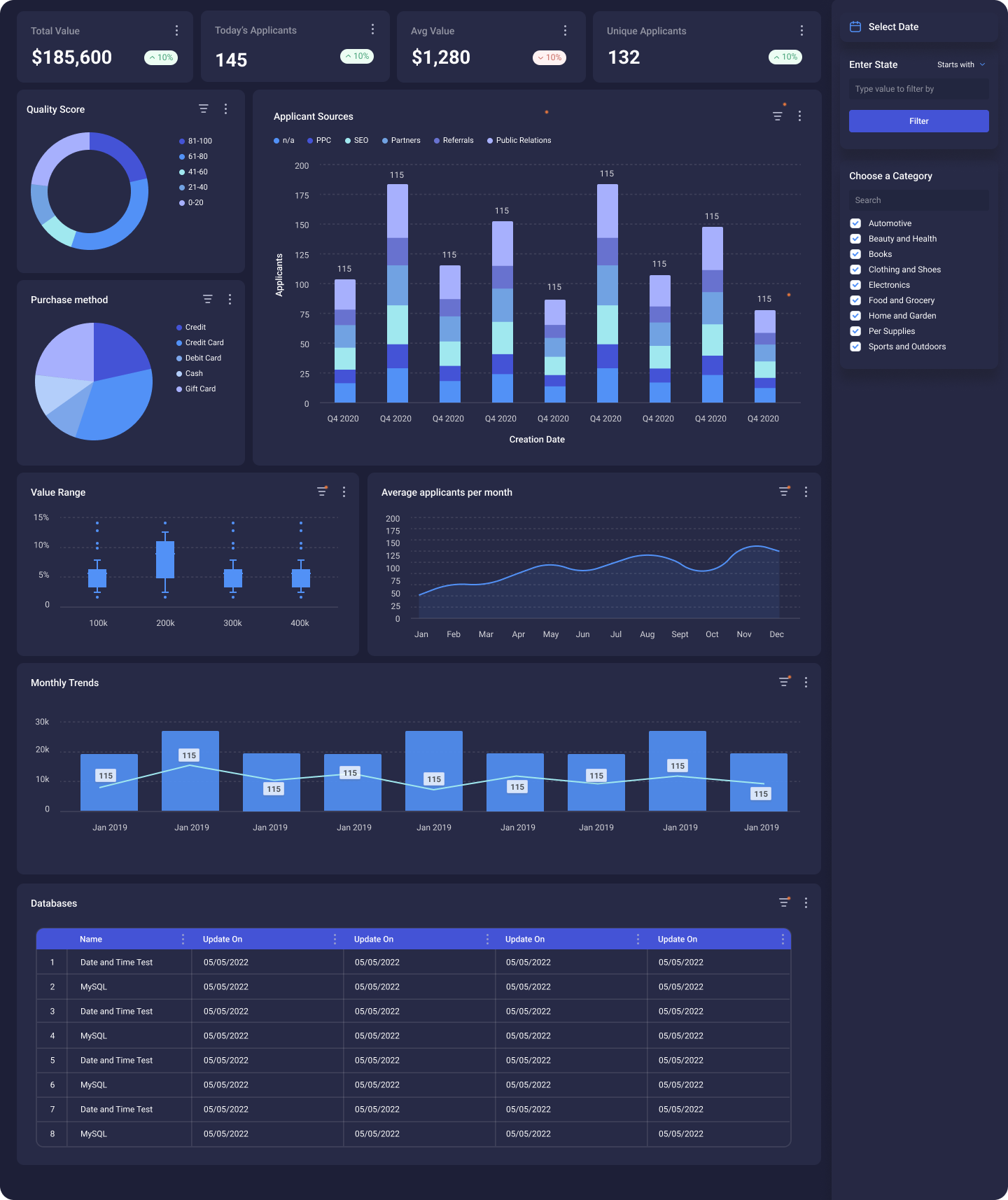 OEM embedded analytics