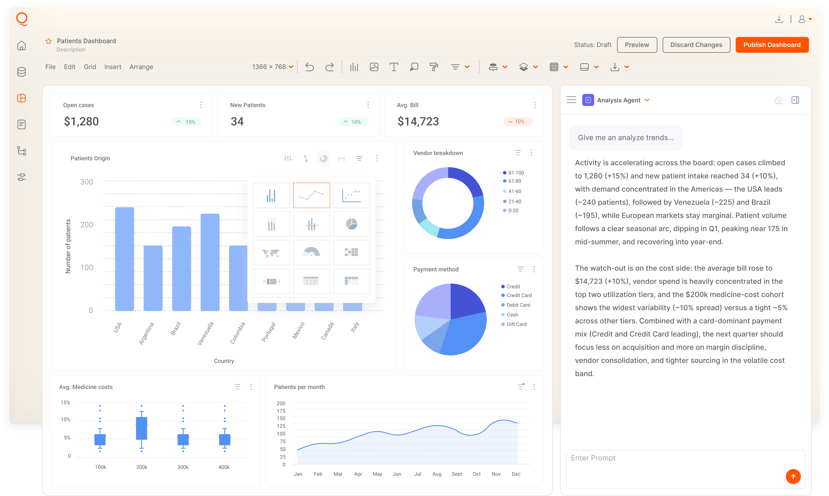Qrvey Data Management Layer