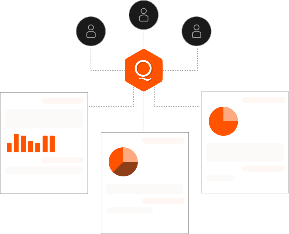 Two tenants, two scoped AI responses from one platform