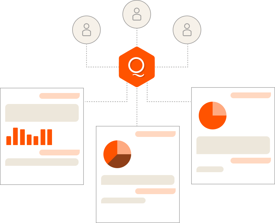 Two tenants, two scoped AI responses from one platform