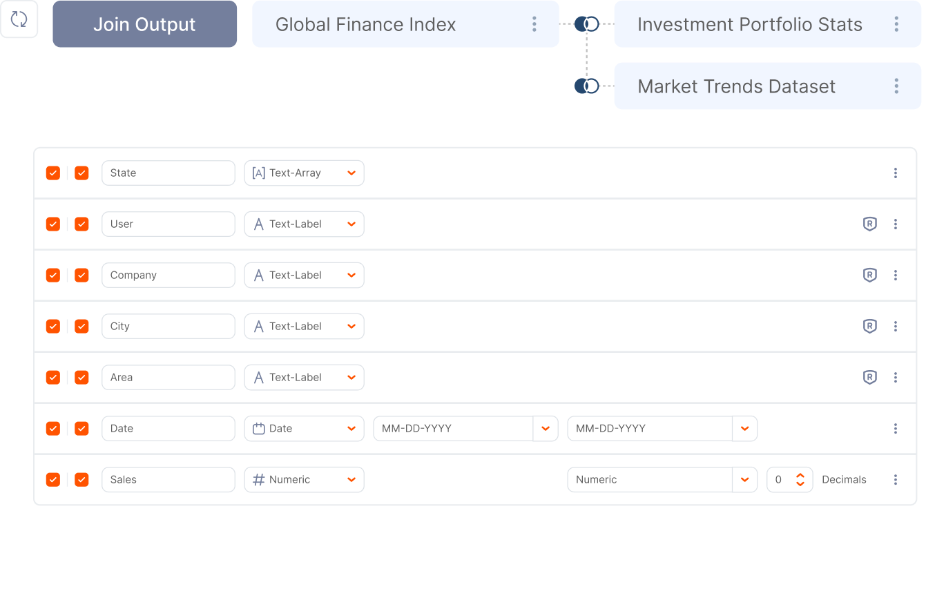 Self-service data management — no-code custom fields and transformations