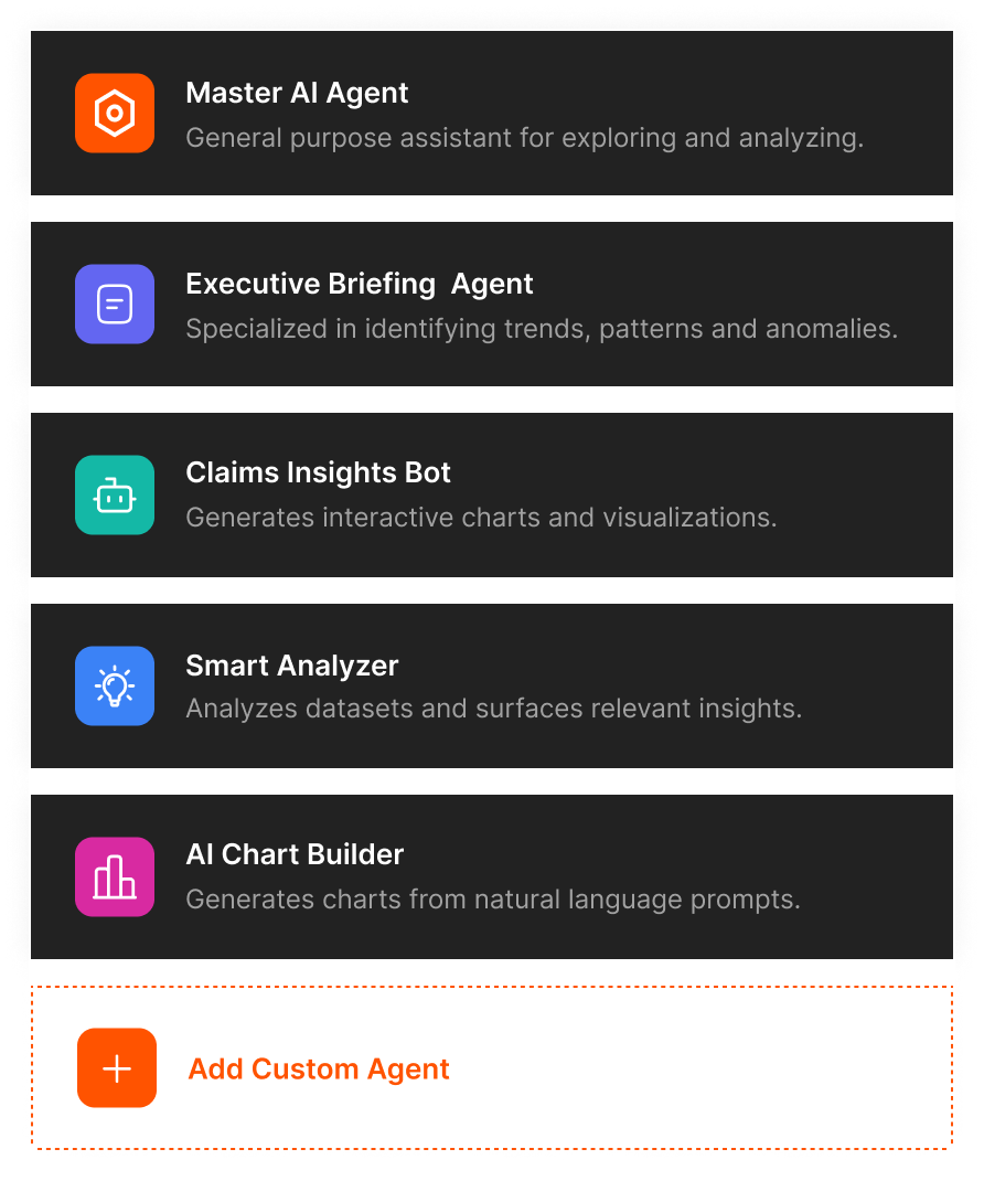 Custom AI agents for operational workflows