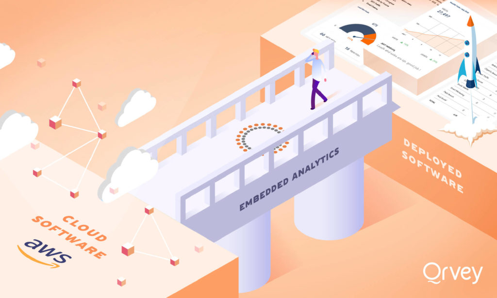 Embedded Analytics for SaaS
