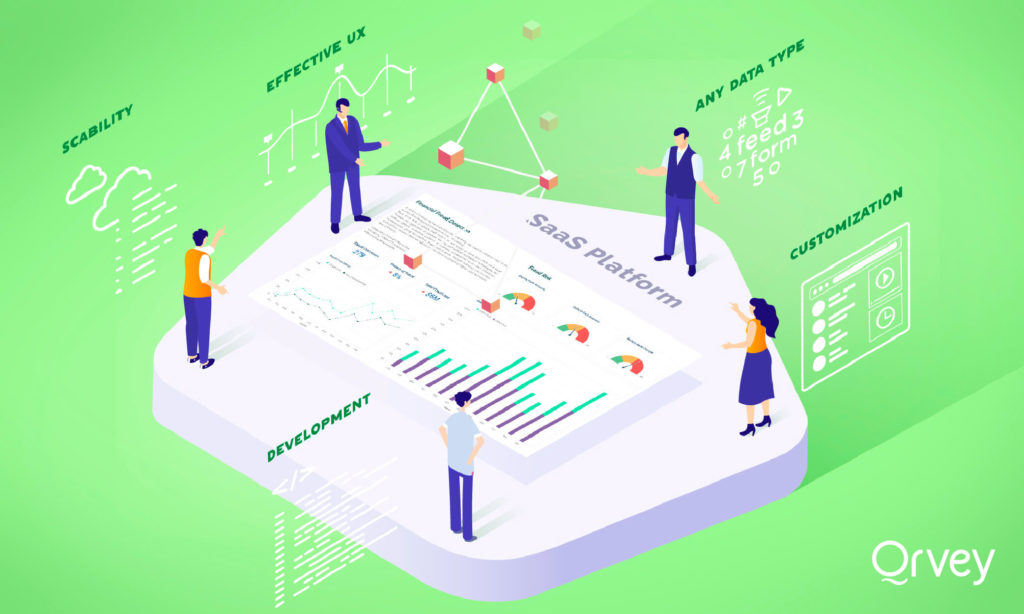 Analytics for SaaS Product Managers
