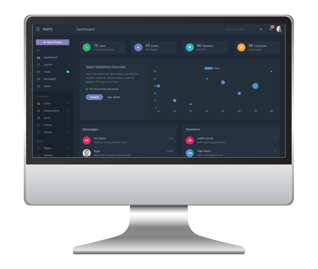 Cybersecurity Analytics Solutions and Platform | Qrvey
