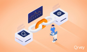 Snowflake Cost Optimization