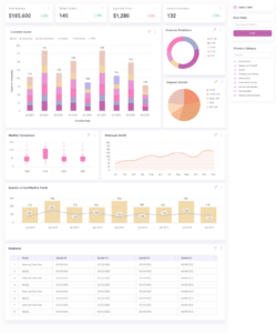 data visualization examples